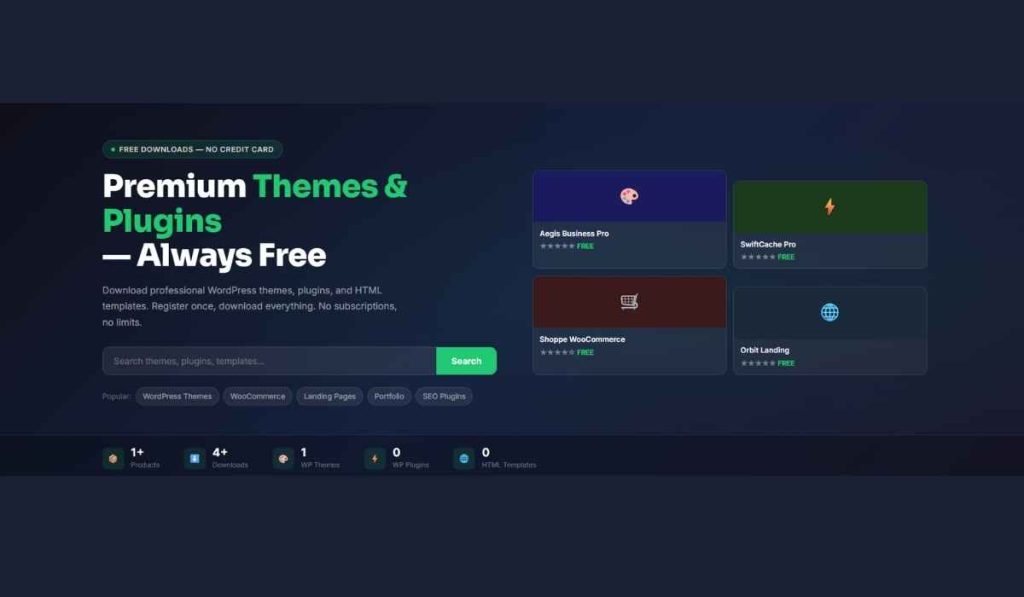 Themes And Plugins –  Case Study